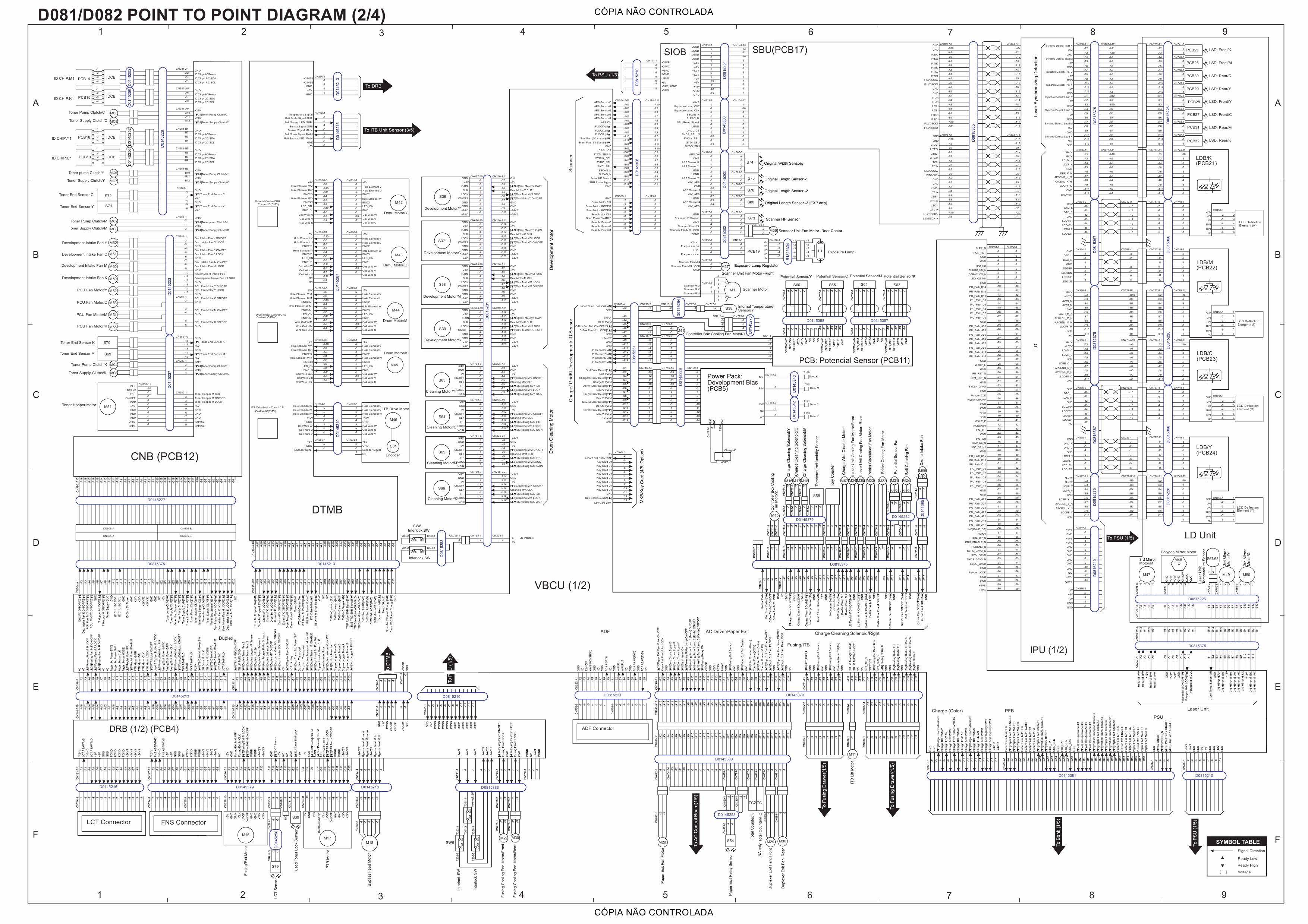 RICOH Aficio MP-C6501SP C7501SP D081 D082 Circuit Diagram-2